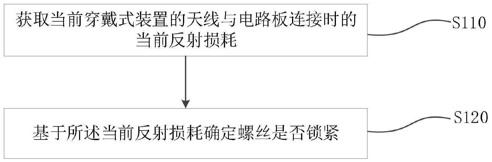 螺丝锁紧检测方法与流程