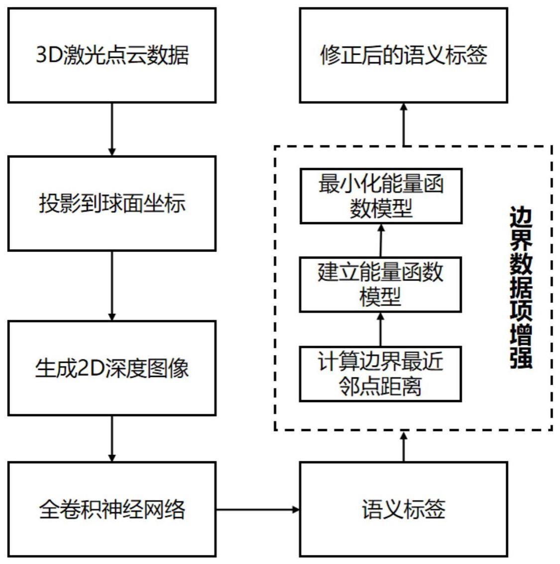 标签进行分割: 探寻冰岛服务器号码:一网打尽所有关键信息(标签进行分割怎么弄)-虎跃云资讯网