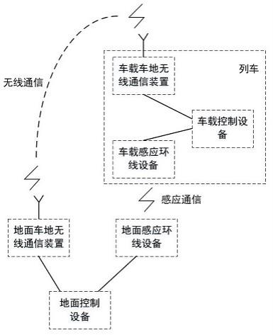 新型应答器的制作方法