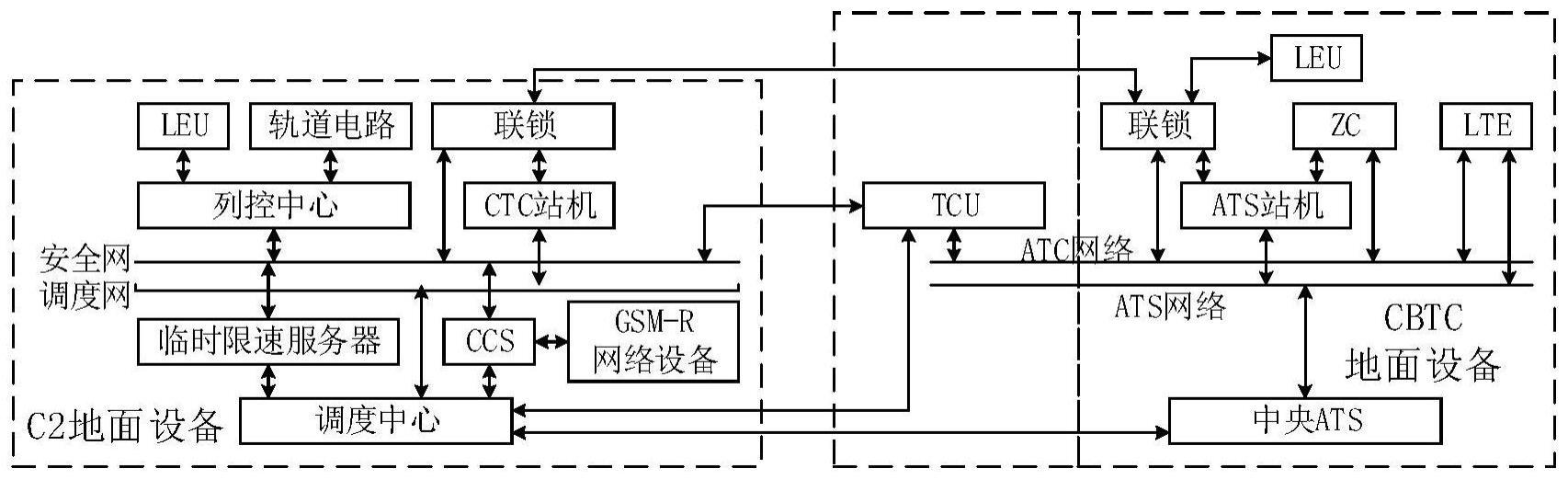 一种适用于城市轨道交通与市域铁路跨线运行的制式转换系统的制作方法