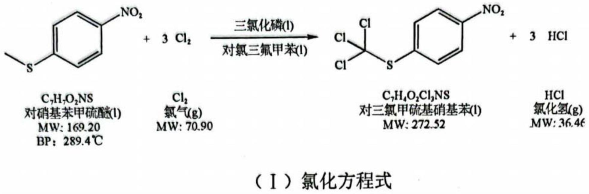 一种对硝基苯甲硫醚的氟化方法与流程