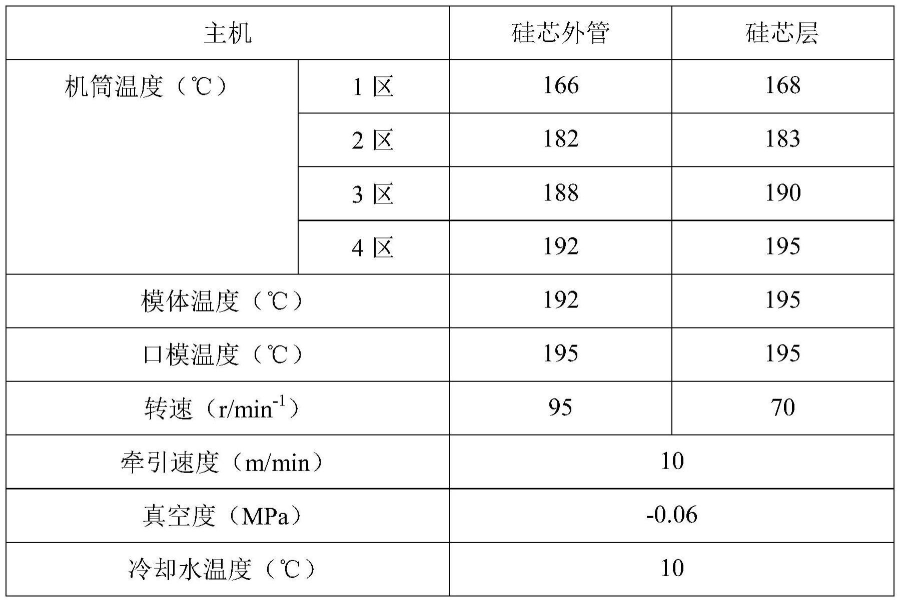 一种环保型高分子硅芯管及其制备方法与流程