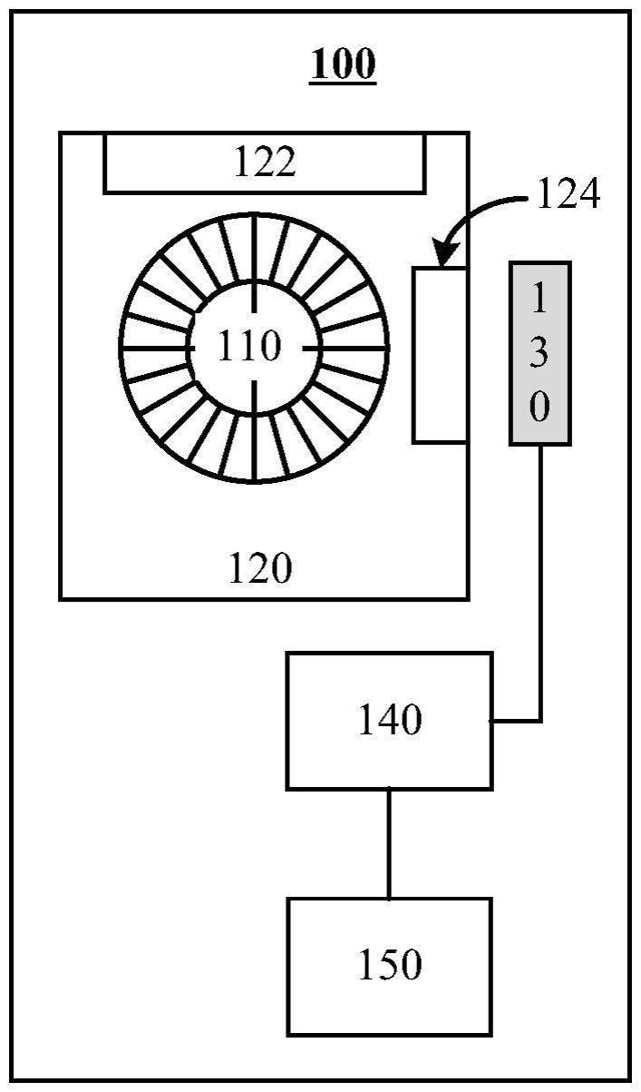 散热装置和电子设备的制作方法