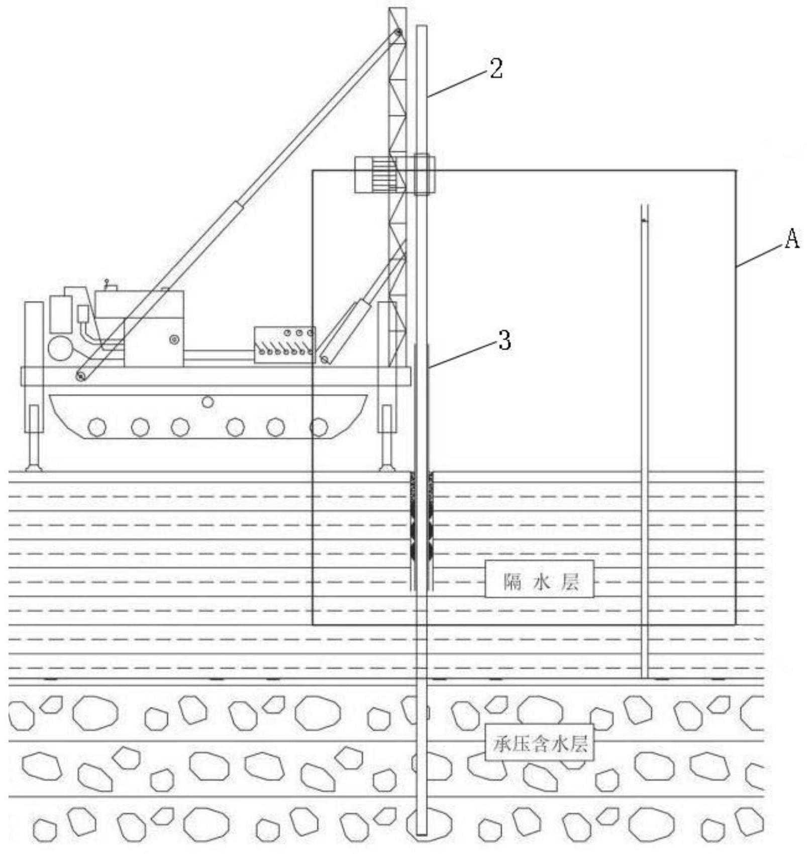一种用于高承压水地层中的钻探作业方法与流程