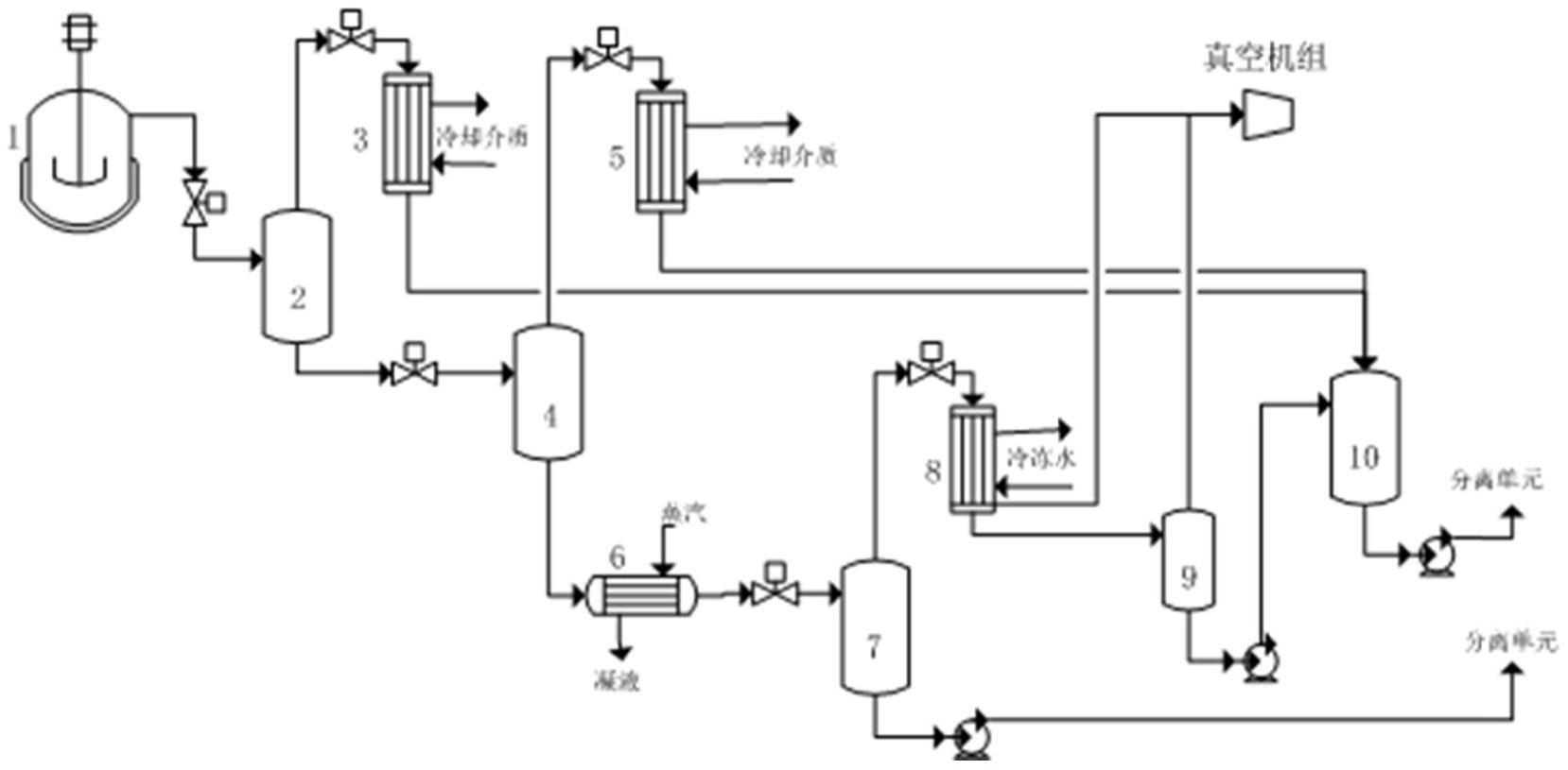 醇解中间体生产过程中热敏性产品分离甲醇的装置的制作方法