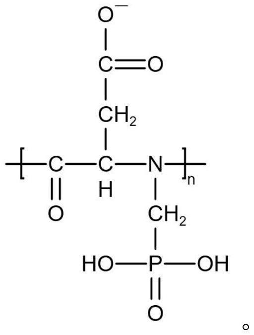 一种固废基胶凝材料专用外加剂的制作方法