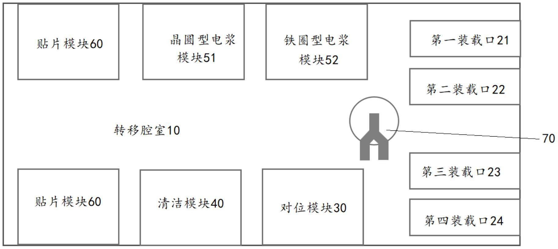 一种混合键合贴片制造设备的制作方法