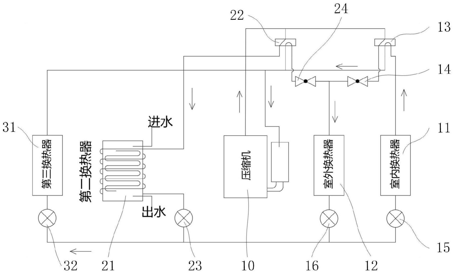 一种家电复合空调系统和家电复合空调系统的控制方法与流程