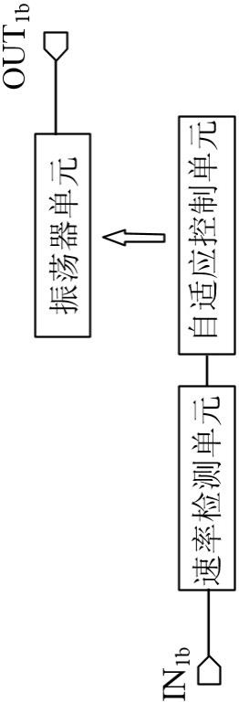 一种适用于的制作方法