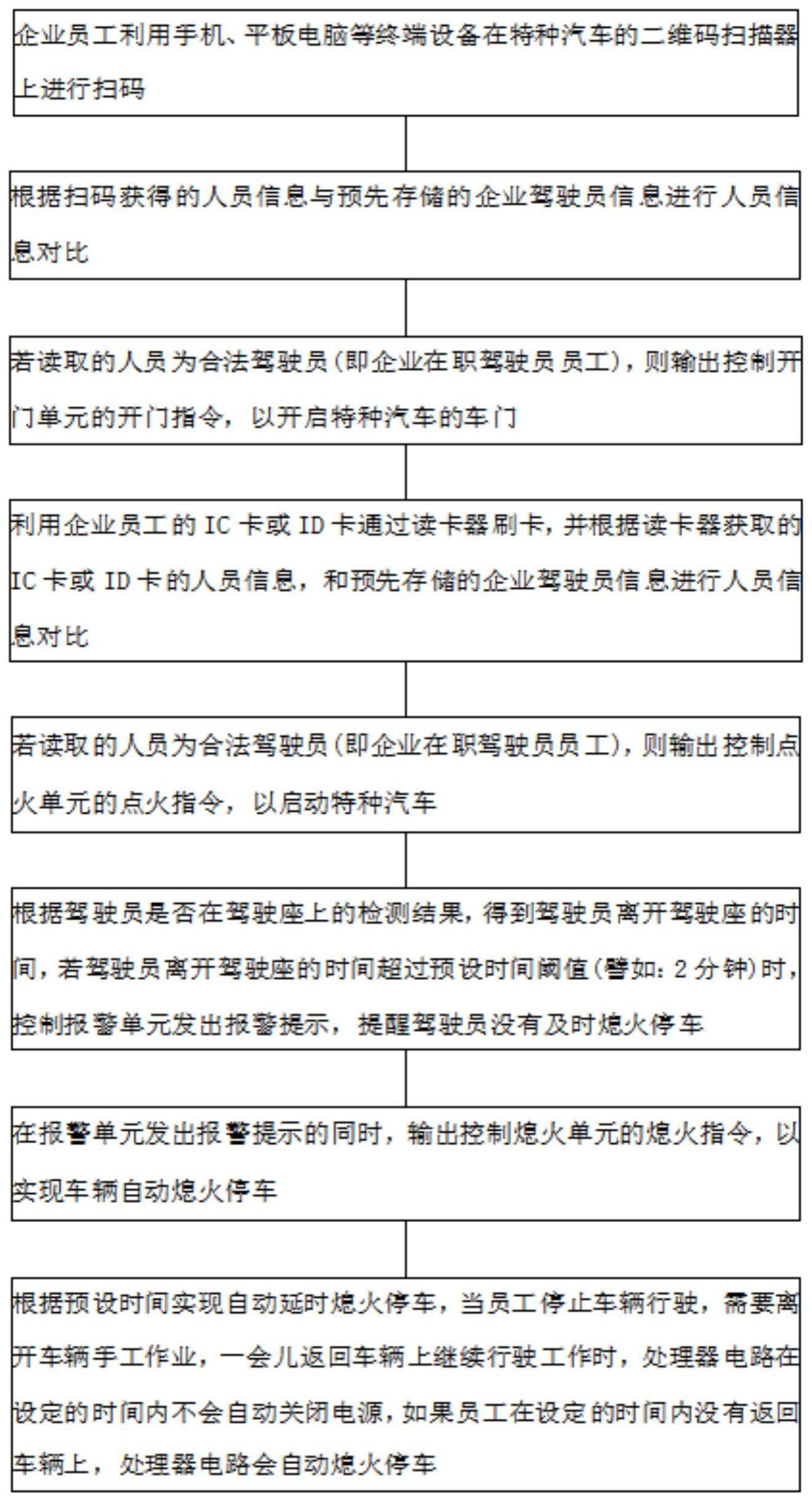 一种特种汽车通过扫码刷卡开门点火的智能方法与流程