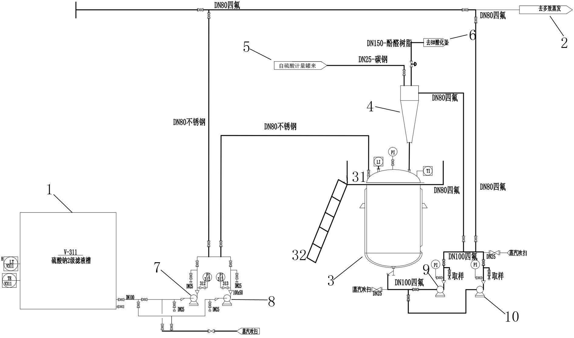 一种硫酸钠滤液槽滴酸防腐蚀装置的制作方法