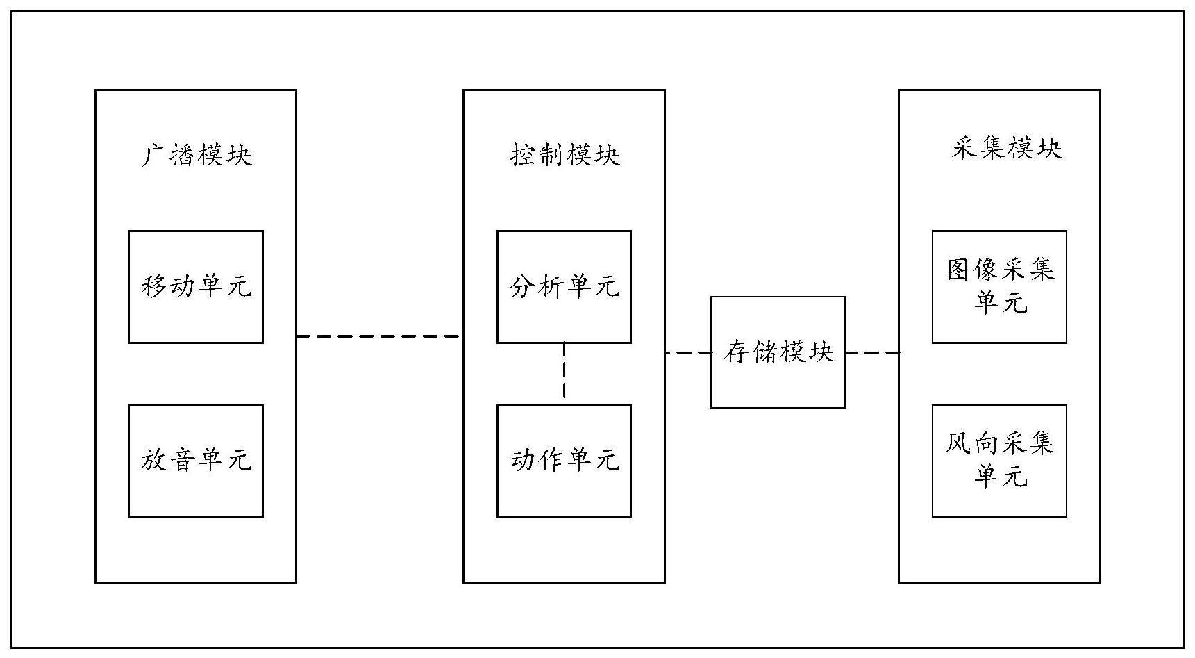 一种海上平台电台广播装置的制作方法