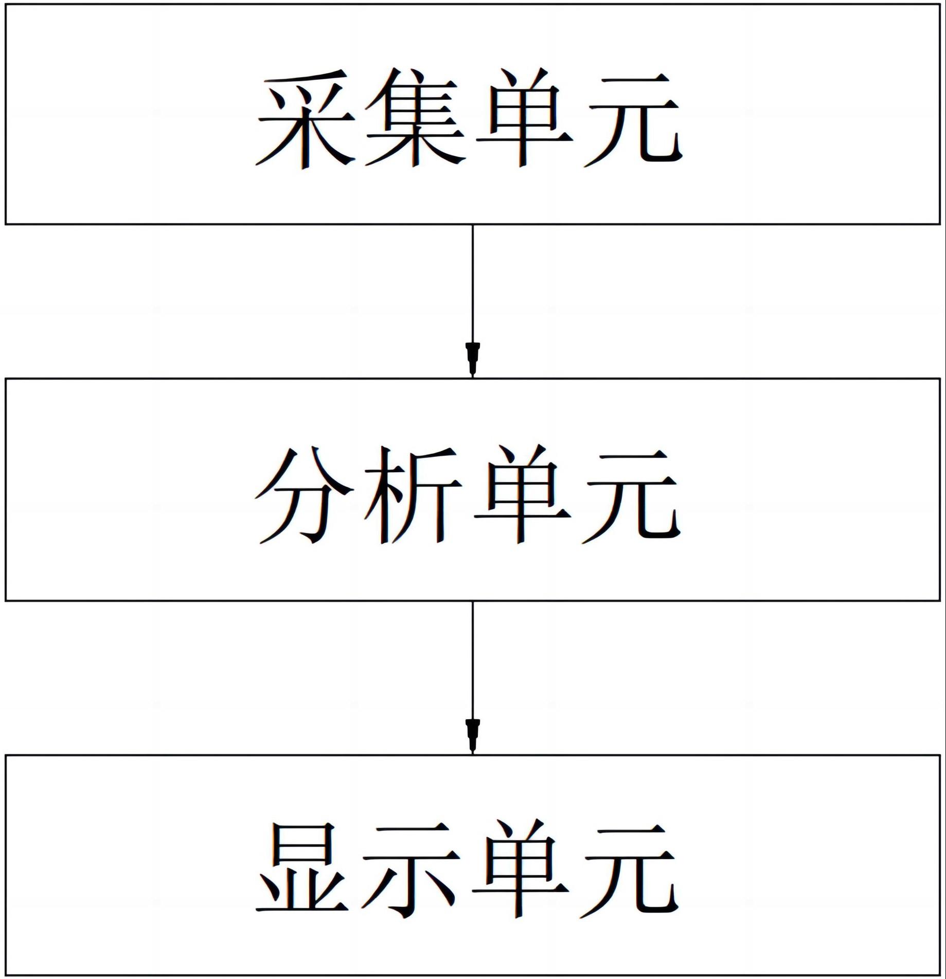 一种电力设备数据采集系统的制作方法