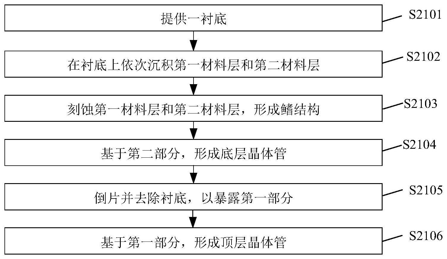 半导体结构及其制备方法