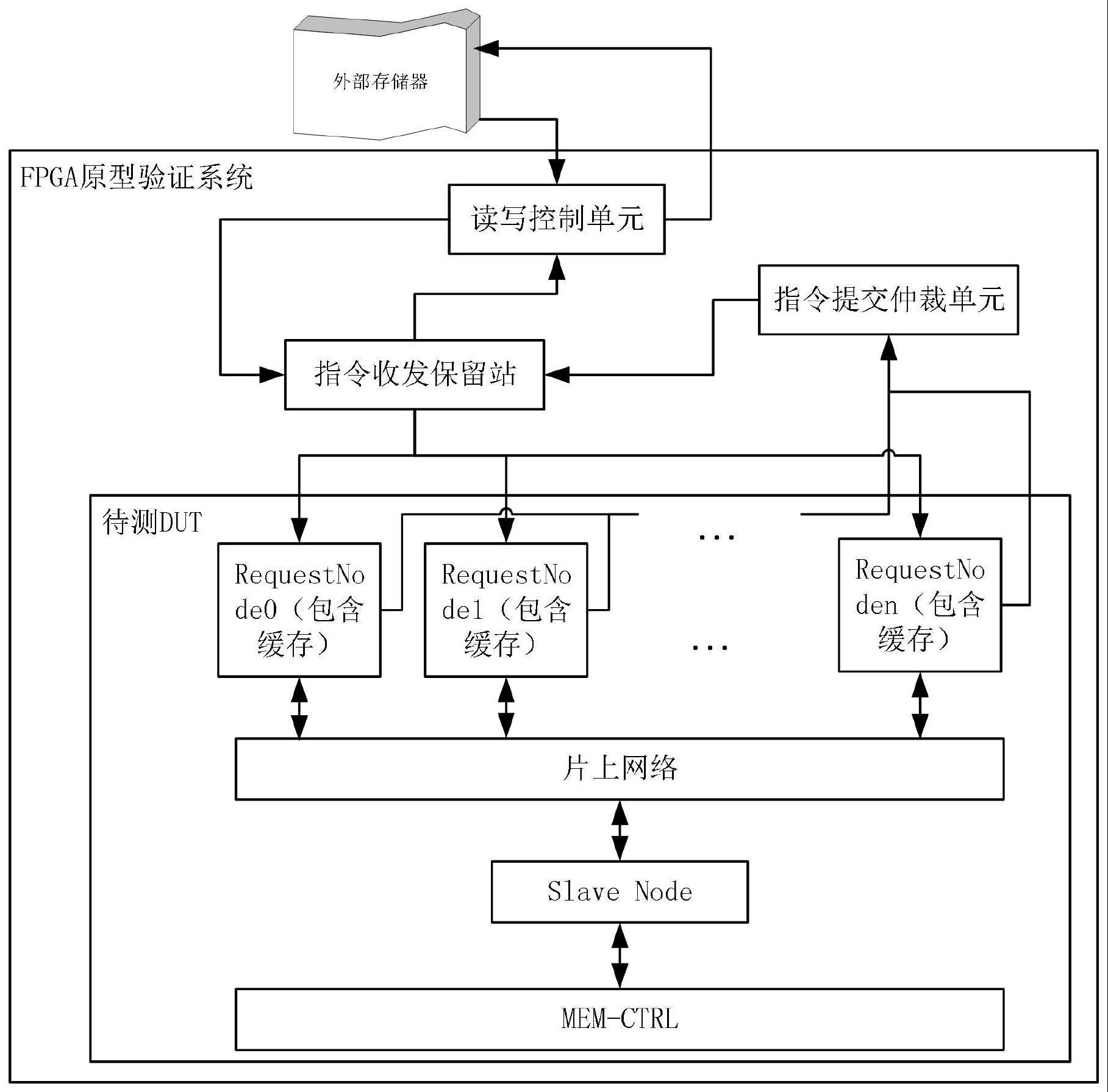 基于的制作方法