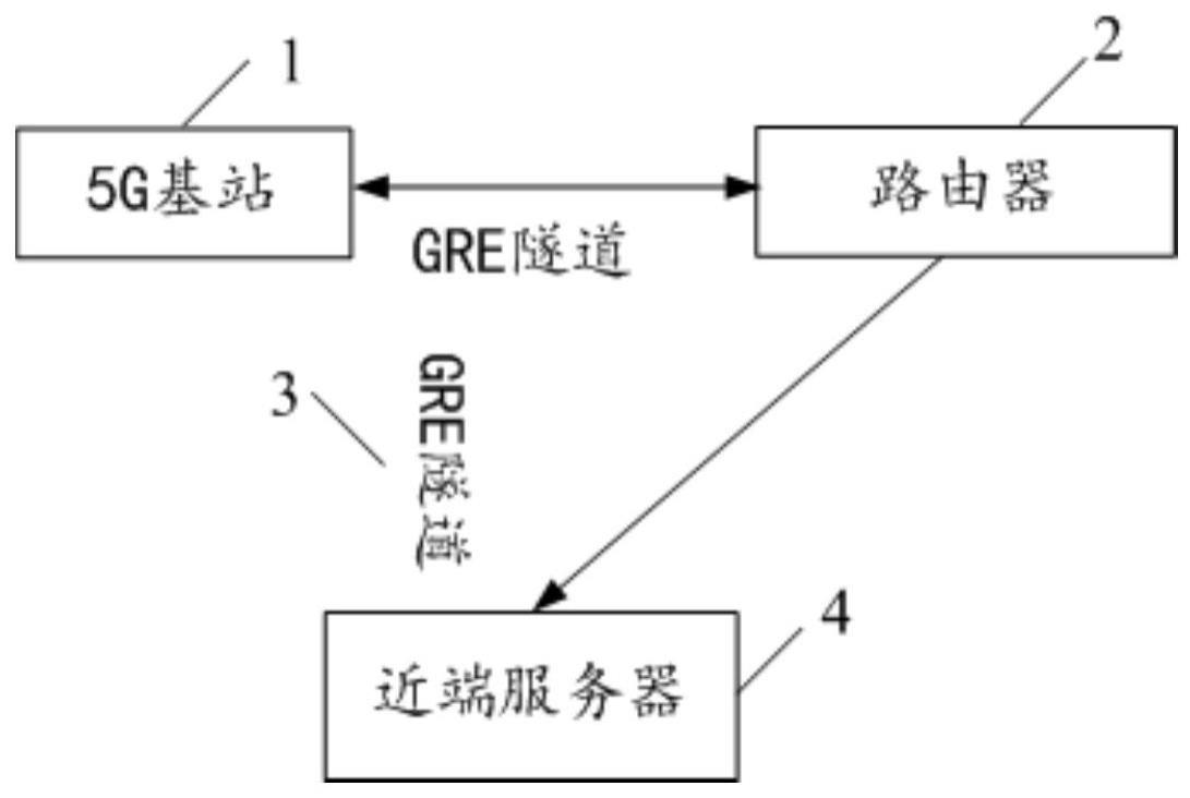 一种基于的制作方法