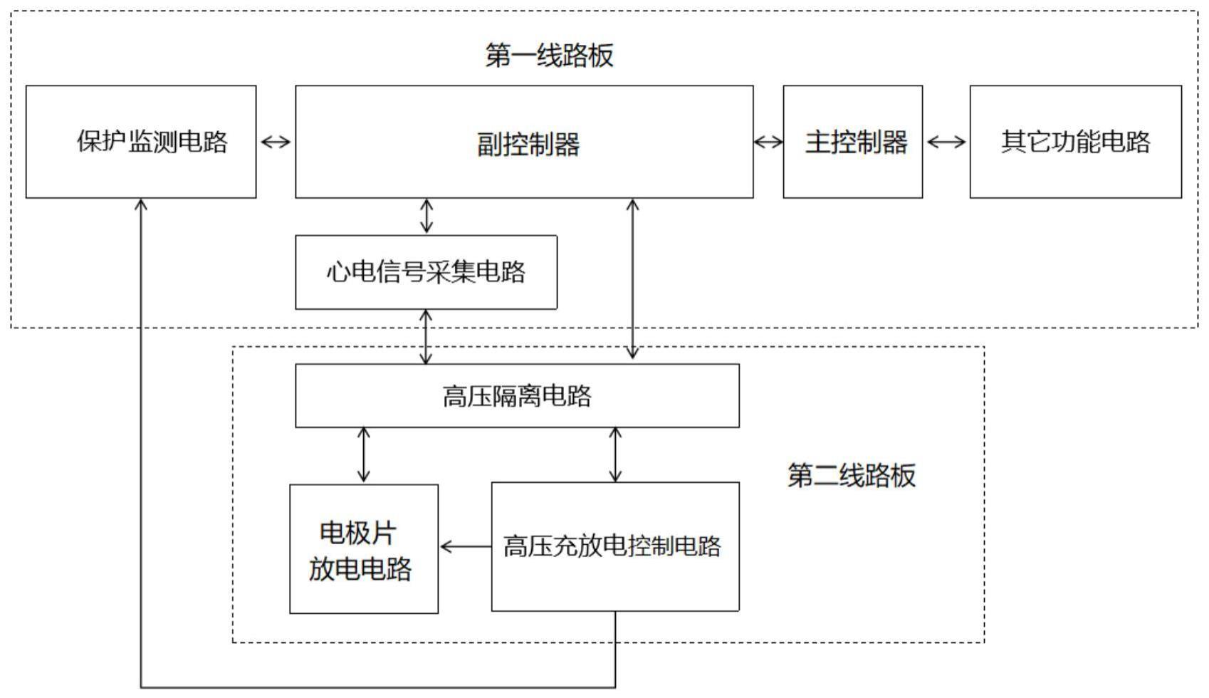 除颤器及其控制组件的制作方法