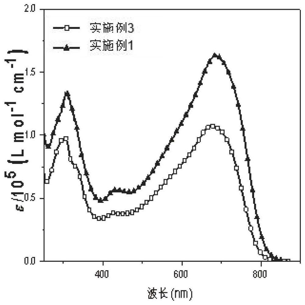 一种共轭环状双螺结构化合物及其制备方法和应用