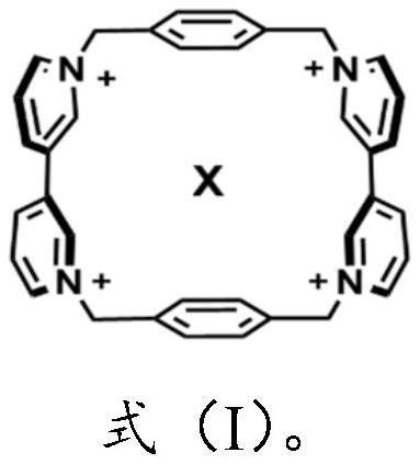 一种阳离子型环蕃材料在识别和光可控包覆-释放偶氮化合物中的应用