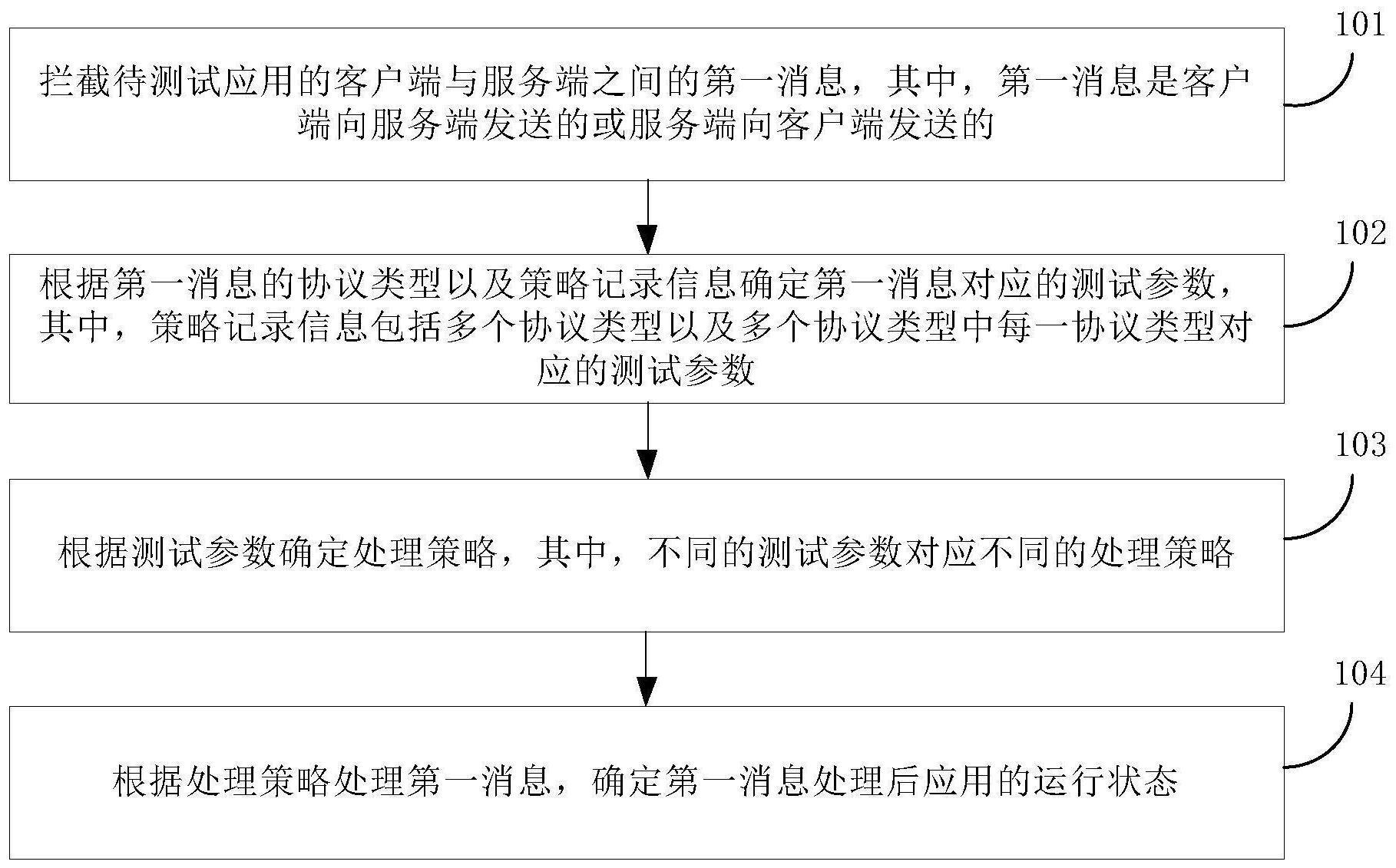 网络工具的实现方法与流程