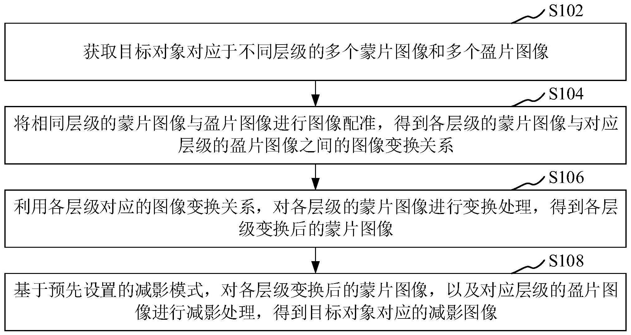 减影图像获取方法与流程