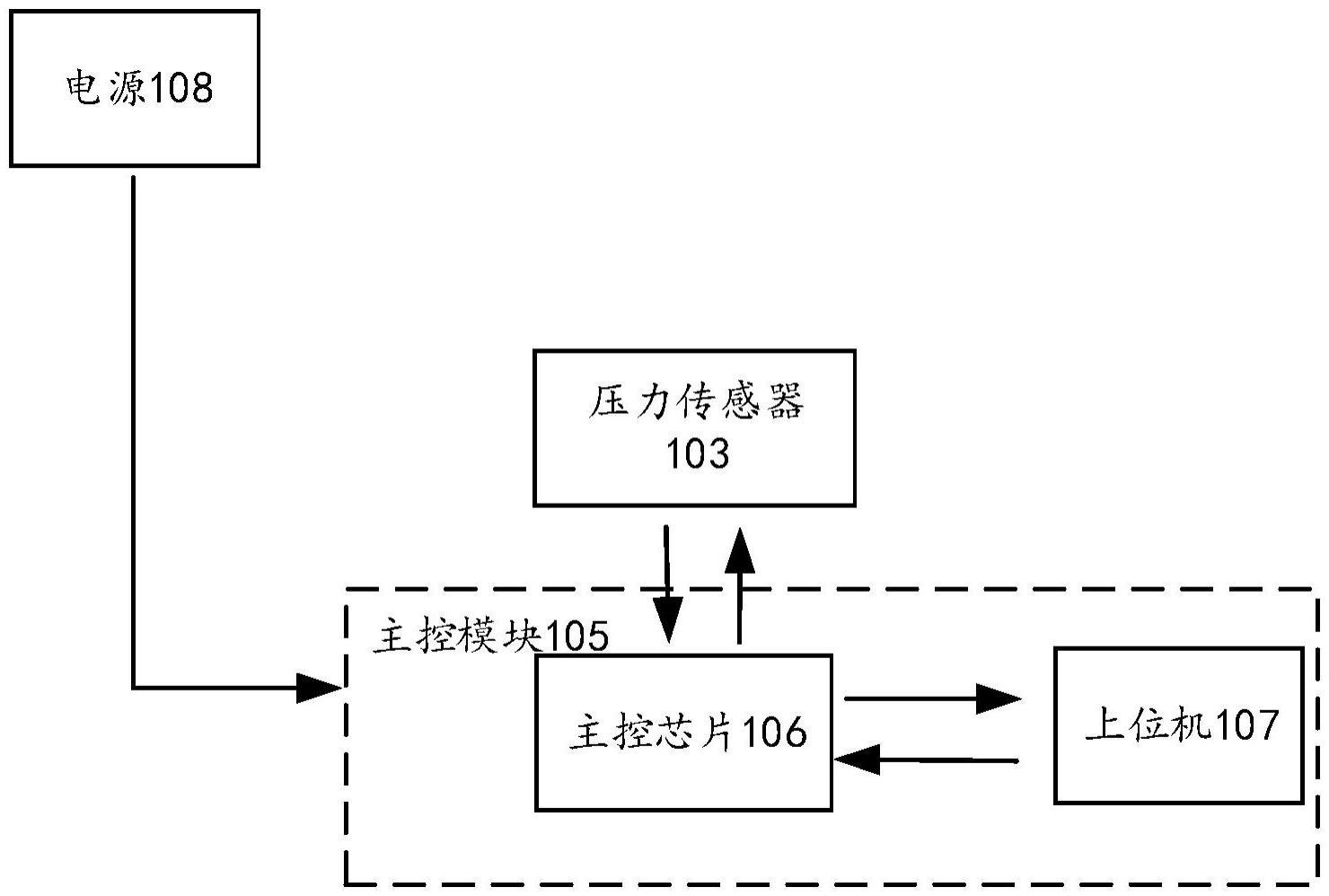 康复攀爬墙的制作方法