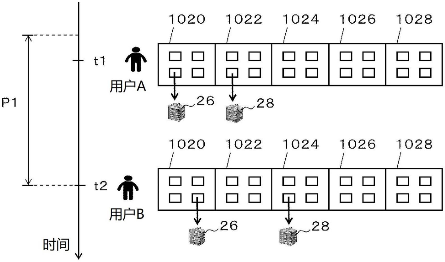 控制方法与流程