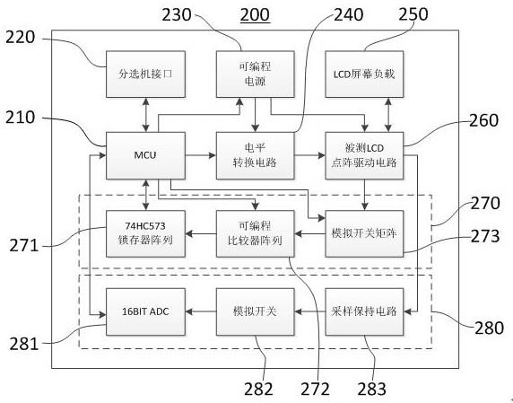 一种的制作方法