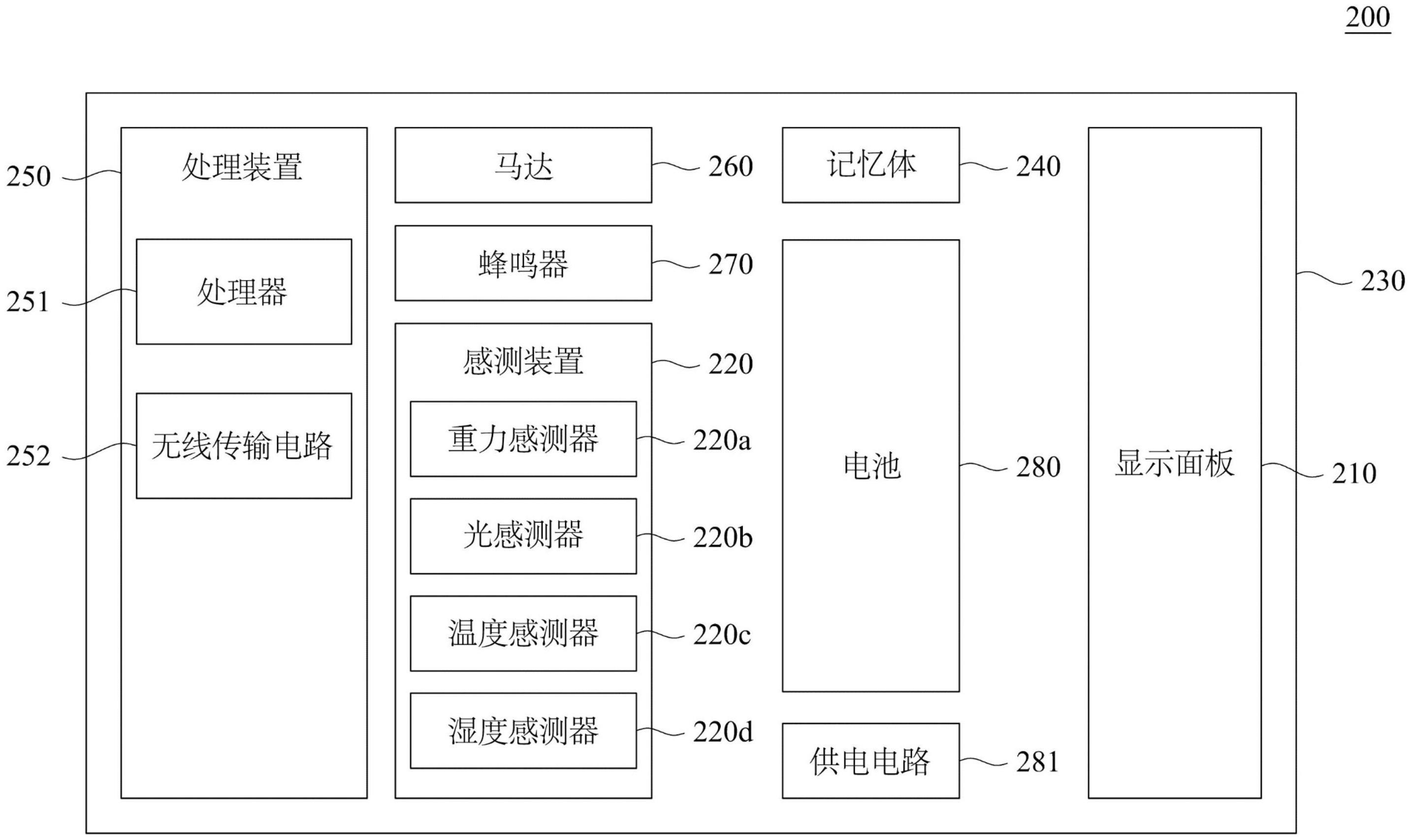 电子纸显示器、物流箱及物流状态管理方法与流程