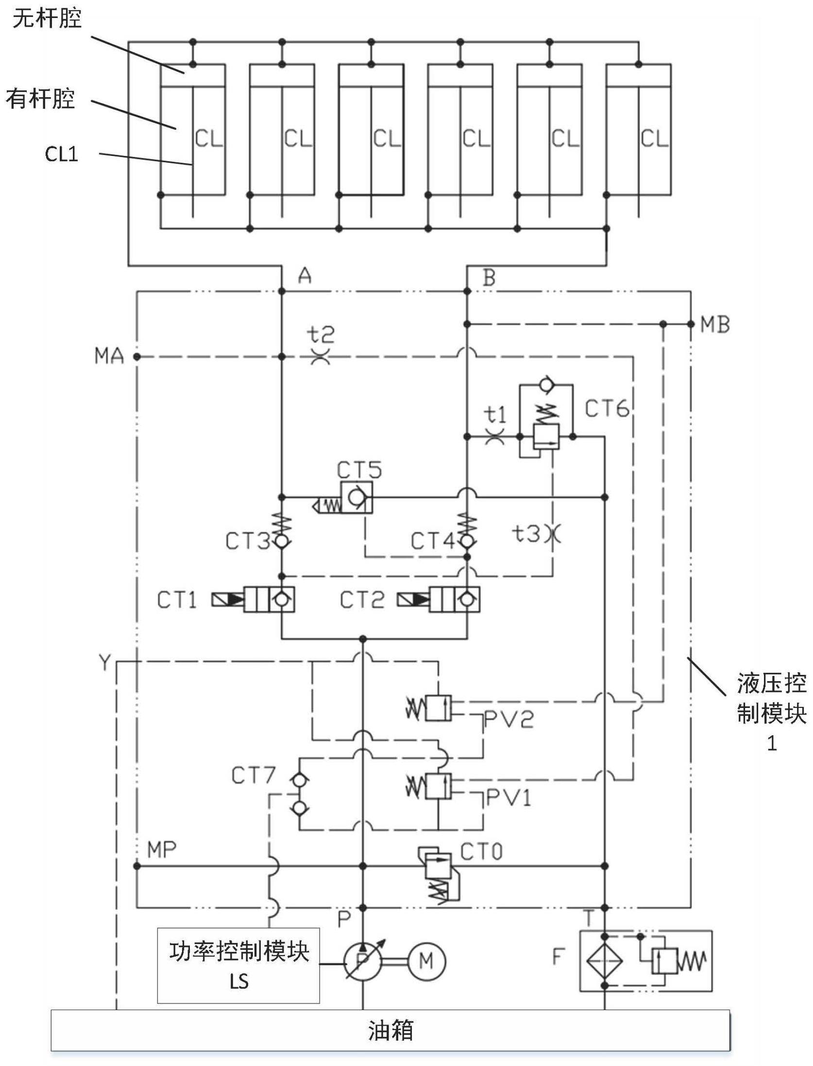 一种液压抓斗的液压控制系统及方法与流程