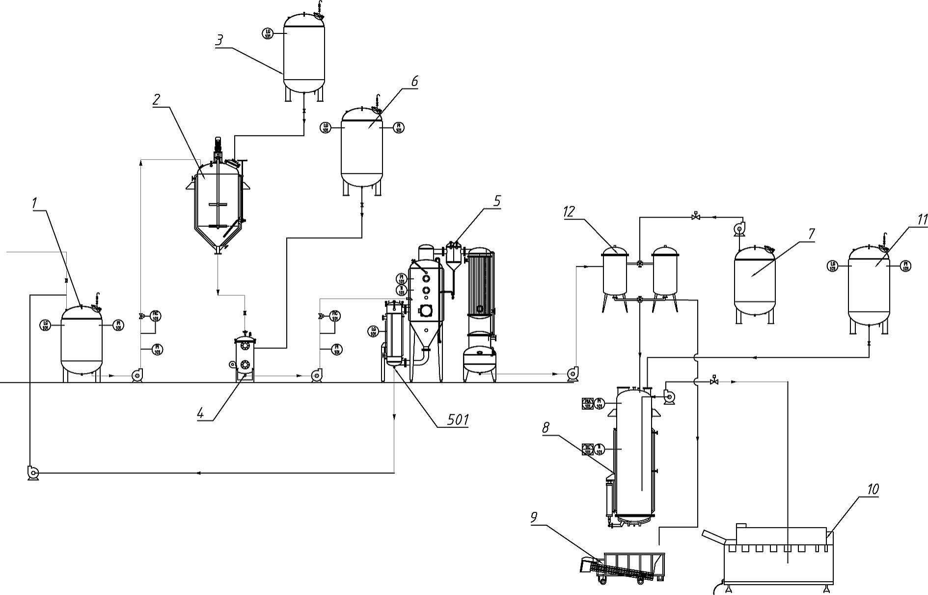 碳酸锂废水处理系统的制作方法