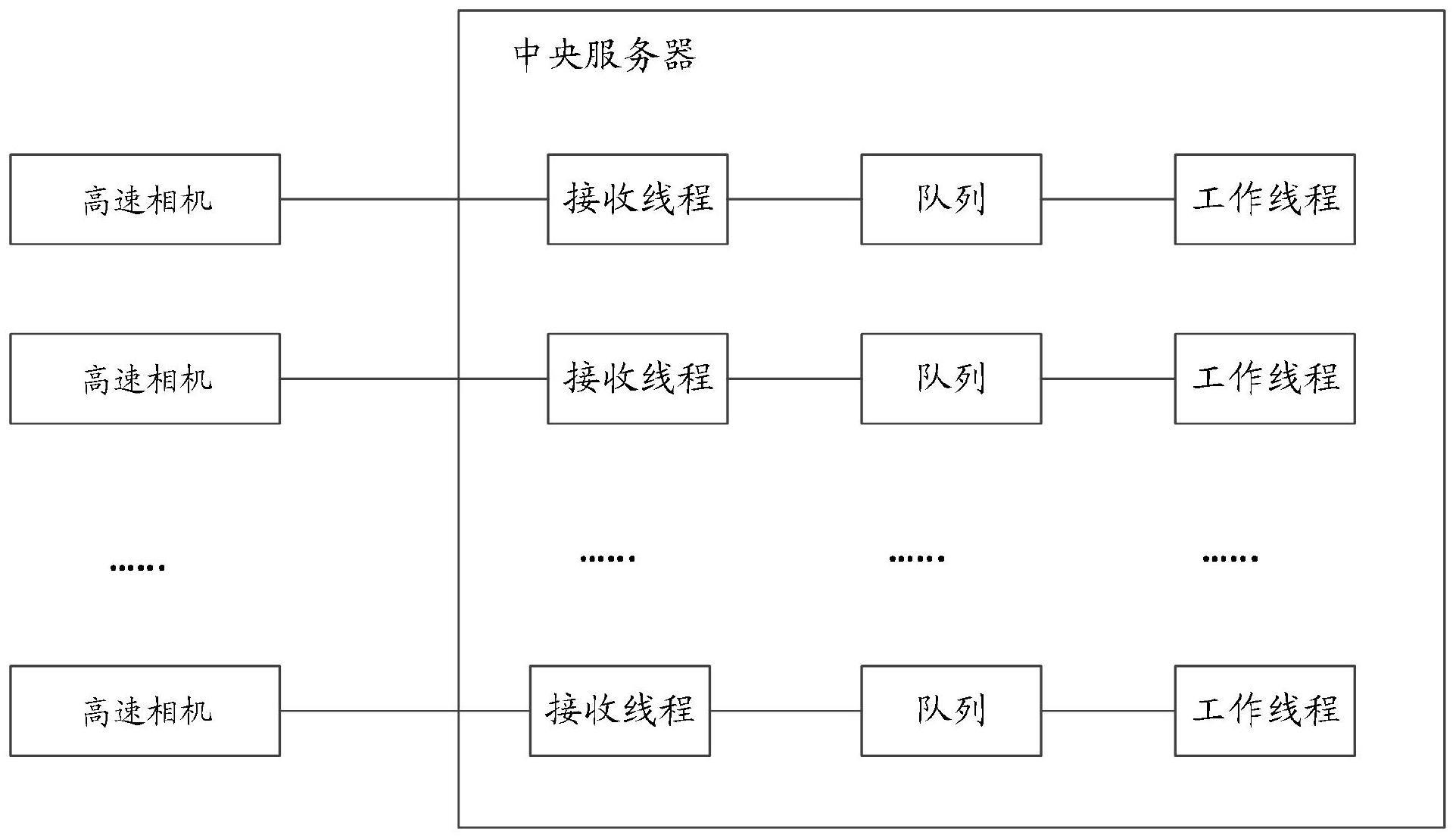 一种非织造布生产线昆虫检测系统及方法