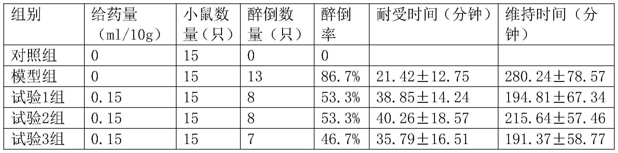 一种可解酒的制作方法