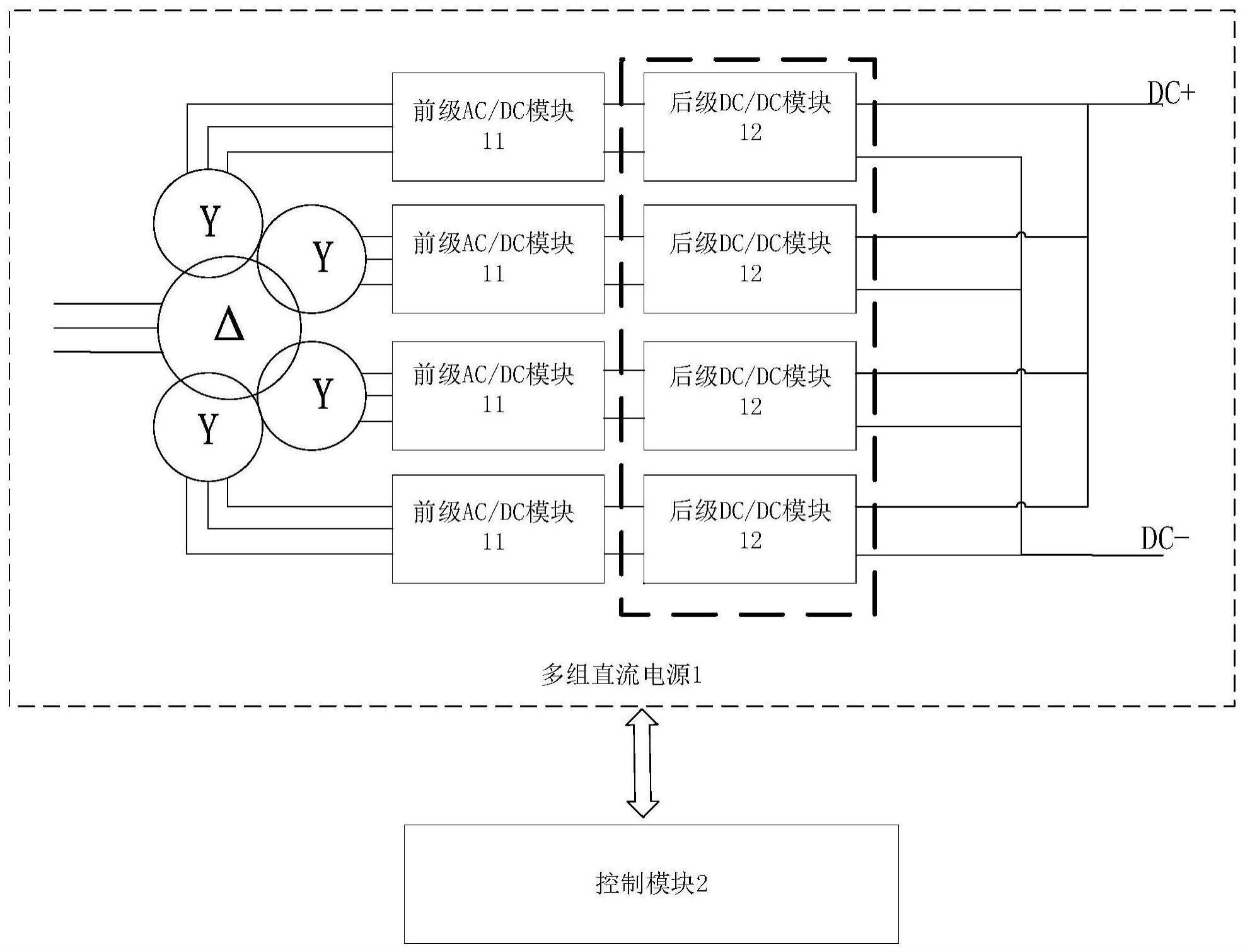 一种直流电源并联系统和均流控制方法与流程