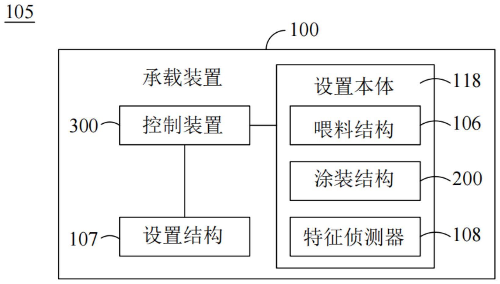 建筑工程用的施工系统及其运用方法与流程