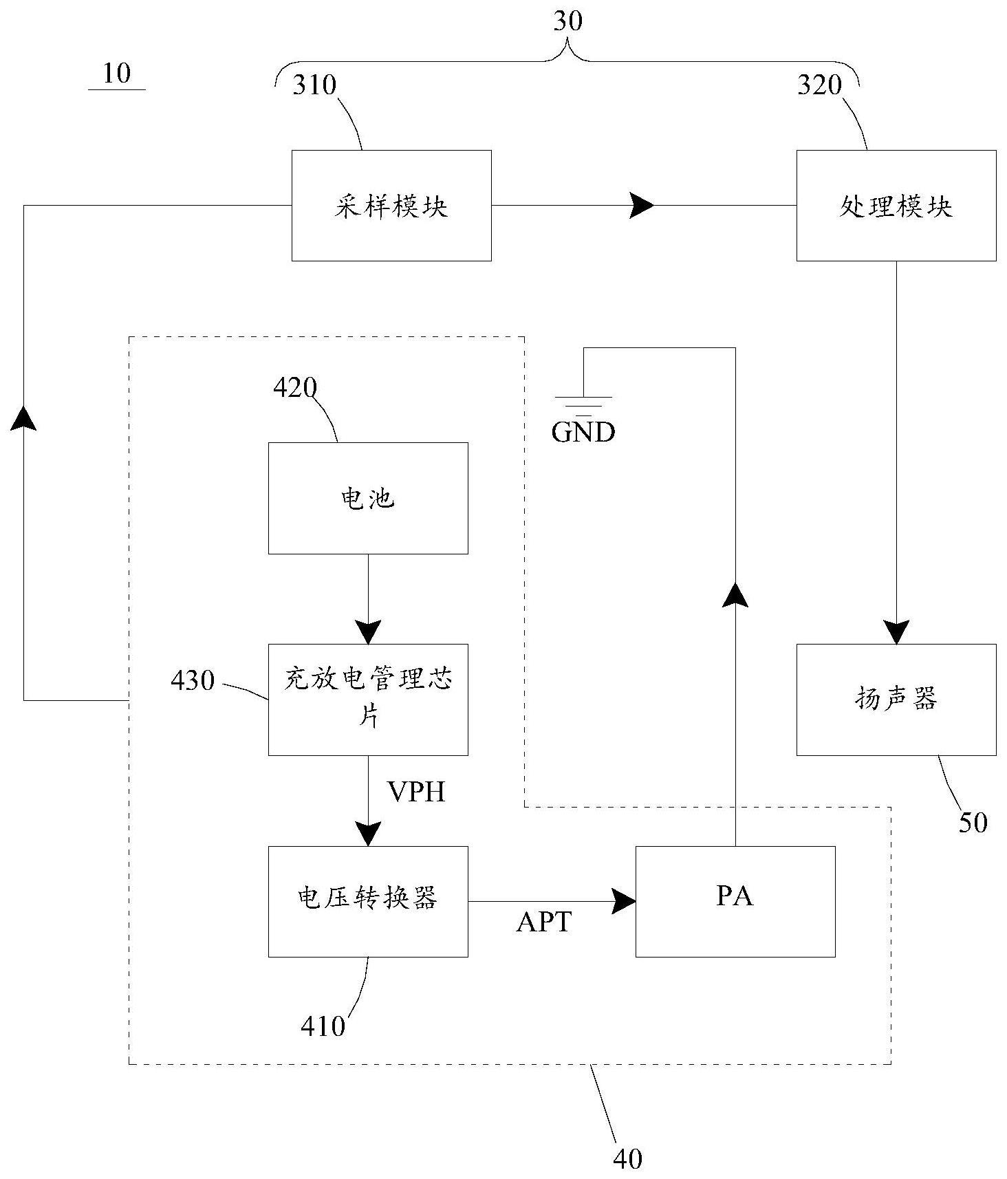 扬声器驱动电路及电子设备的制作方法