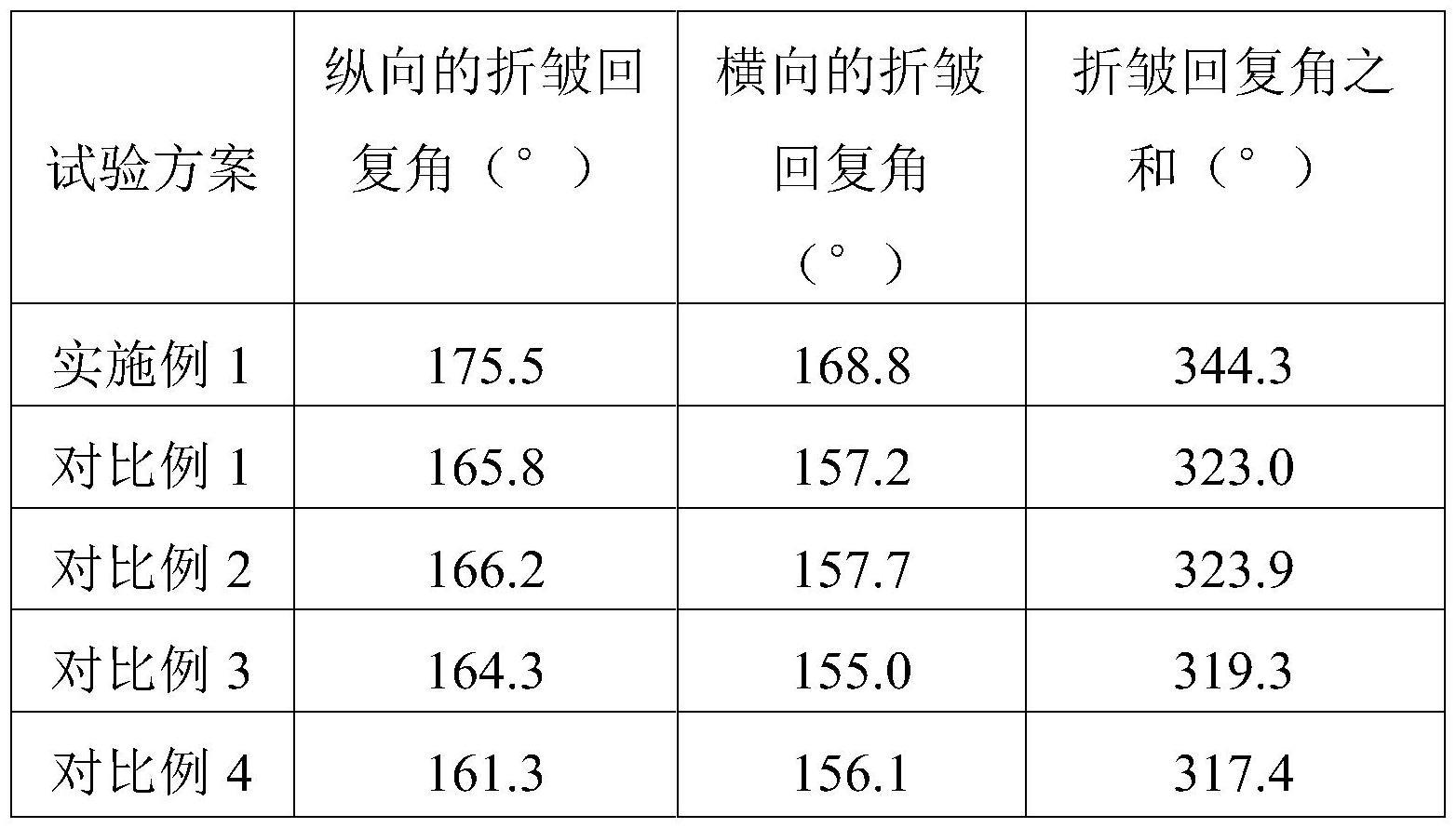 针织面料工艺拆解图图片