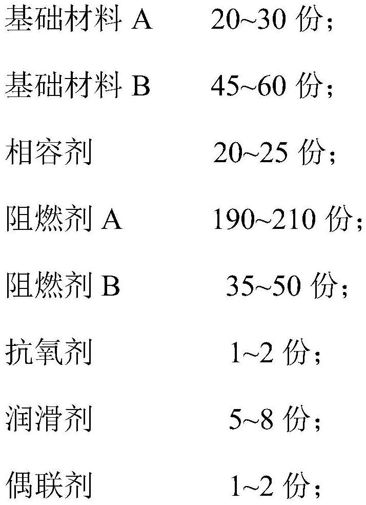 一种束状光缆用的制作方法