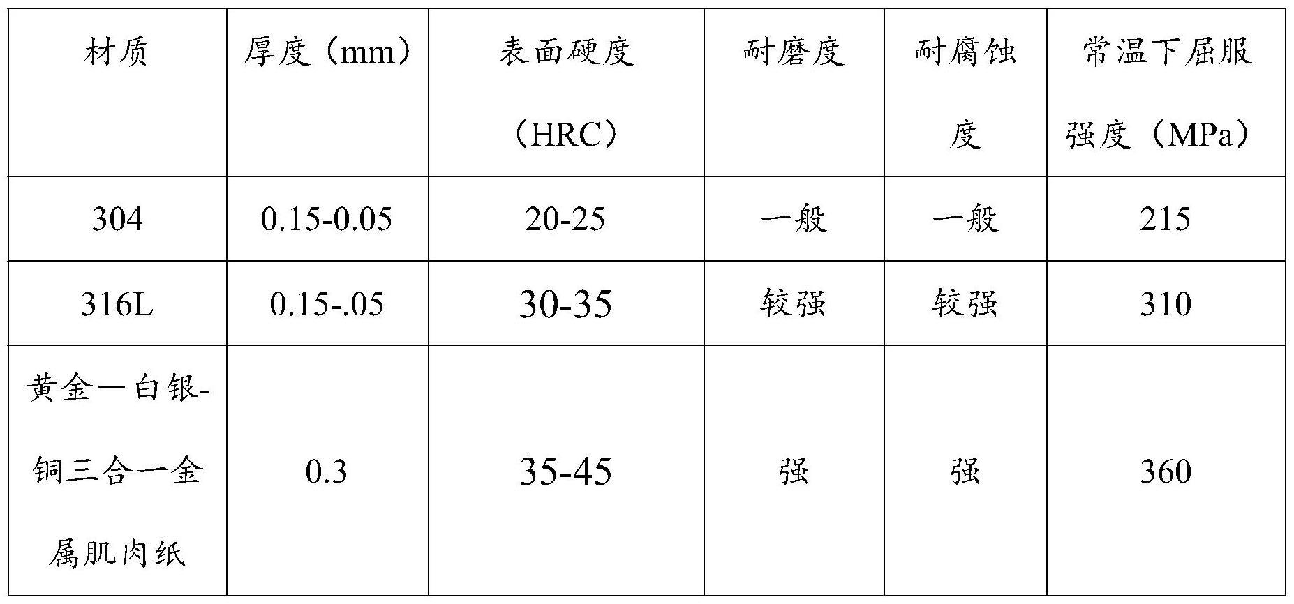 一种金属肌肉纸的制备工艺及方法与流程