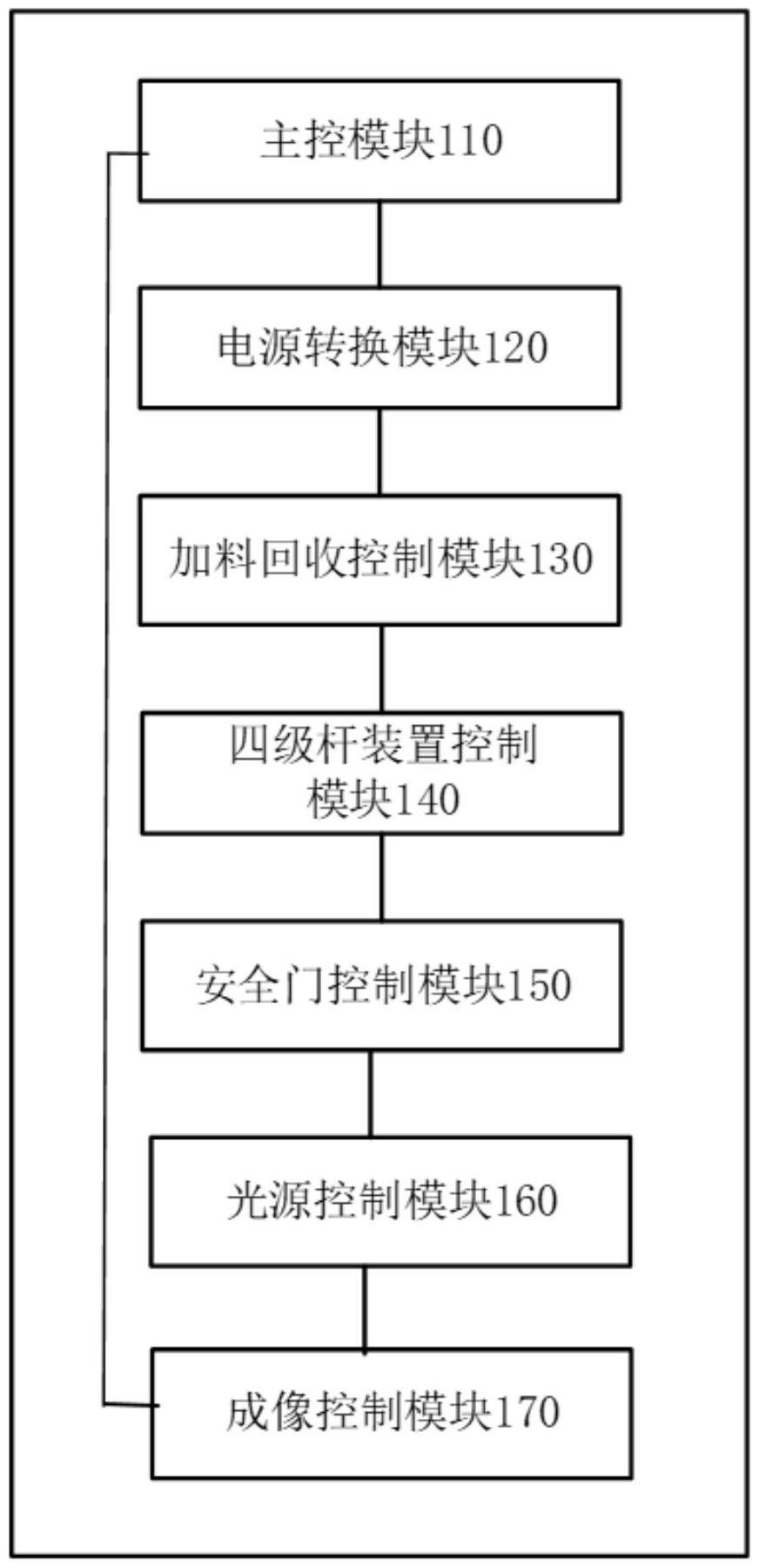 量子教学机及用于量子教学机的电控系统的制作方法