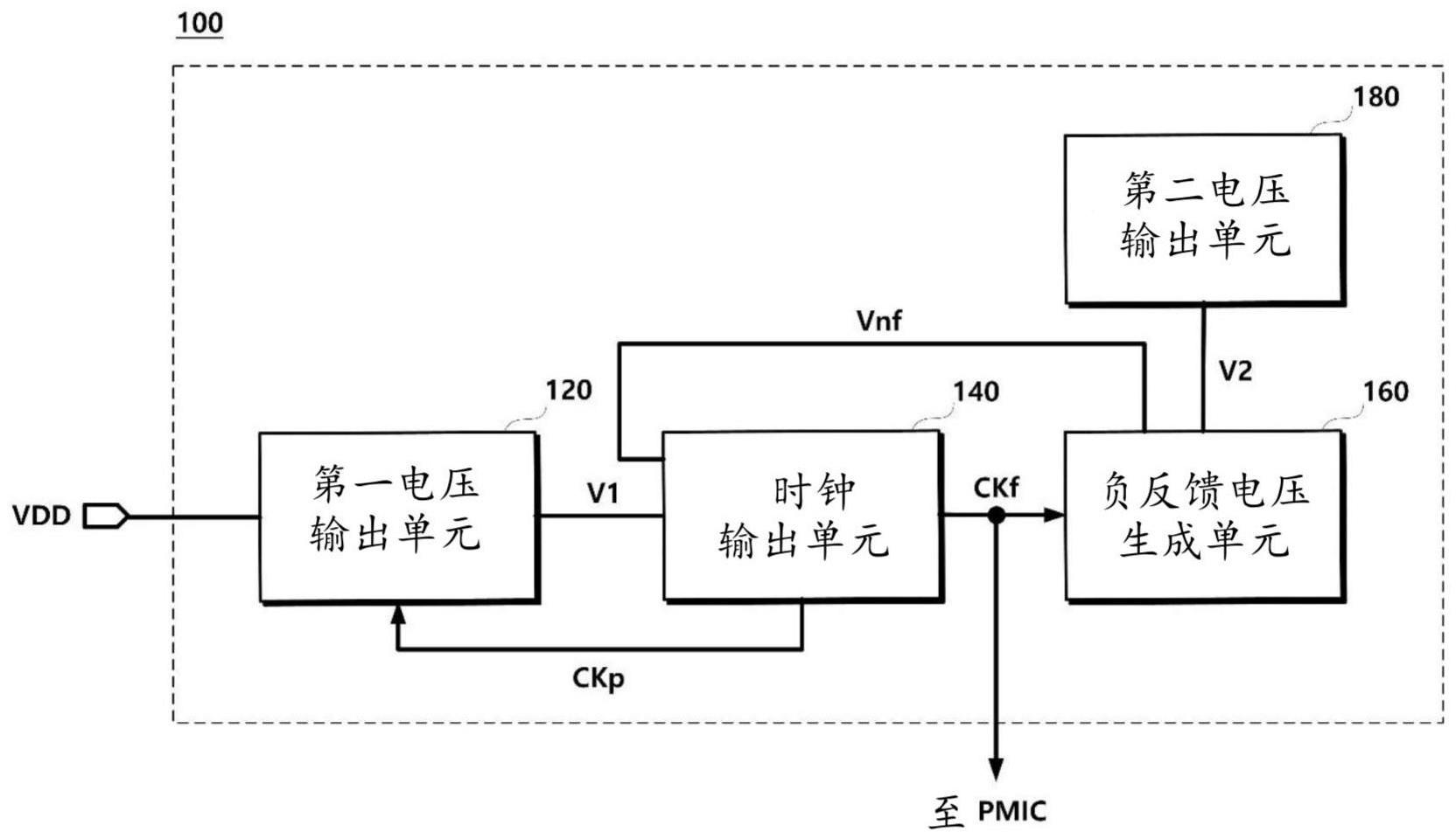 时钟生成器和包括该时钟生成器的电子设备的制作方法