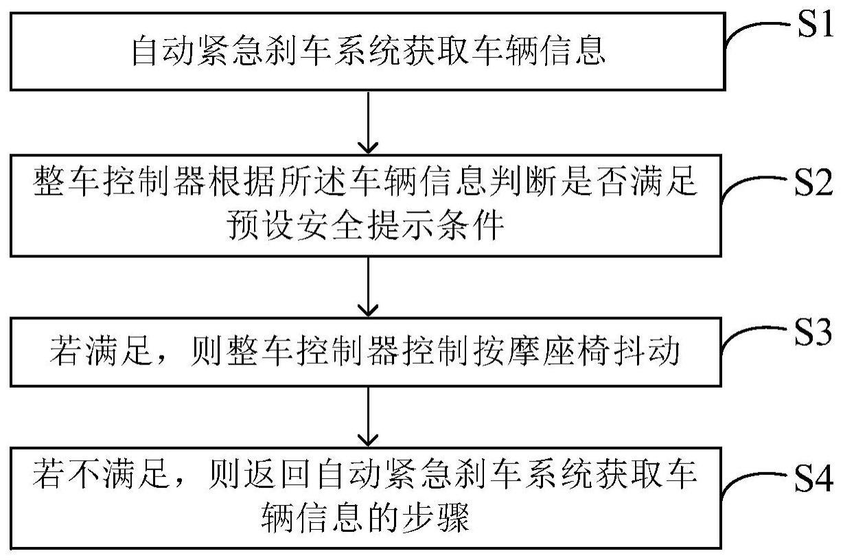 一种基于的制作方法