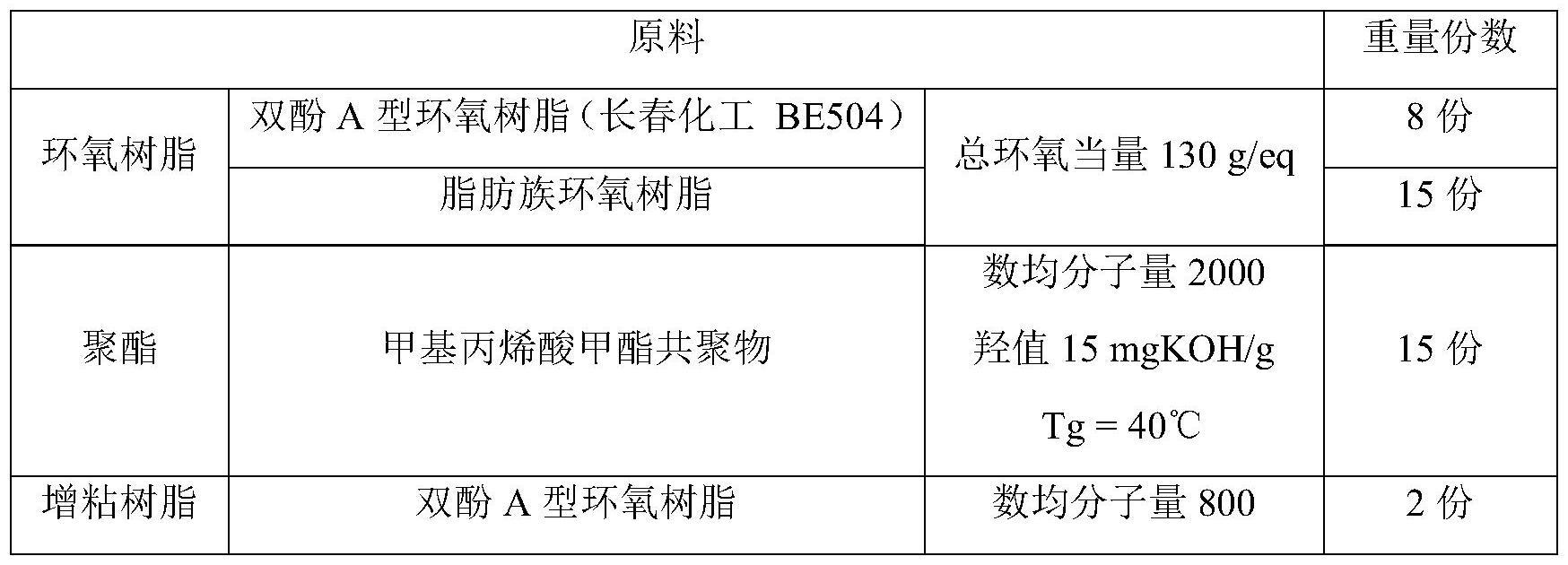 一种胶黏剂及应用其的胶膜的制作方法