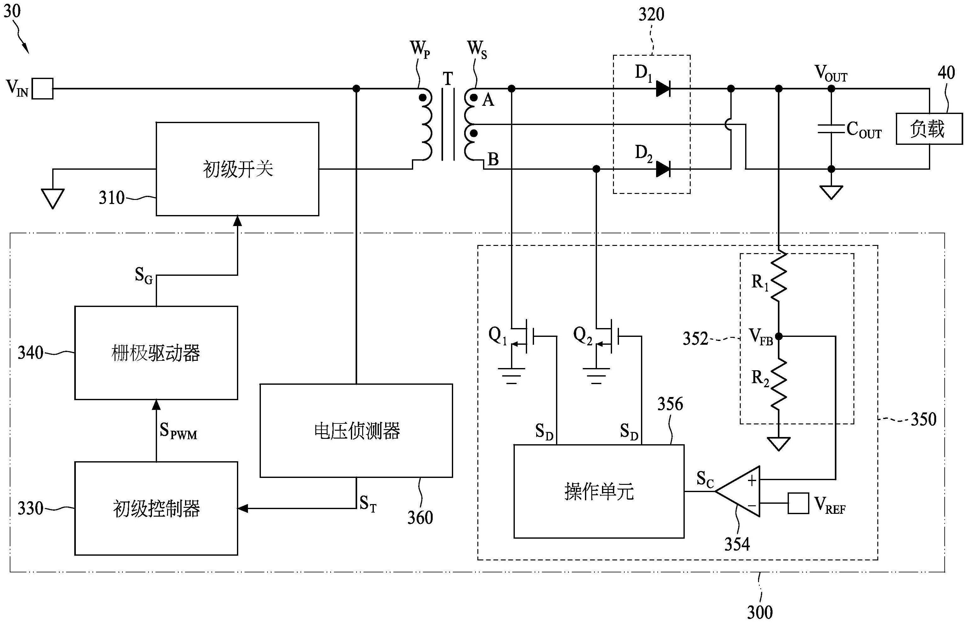 控制装置的制作方法