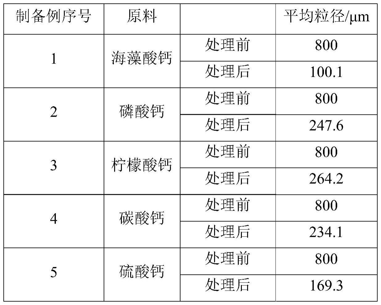 海藻酸盐水凝胶及其制备方法与流程