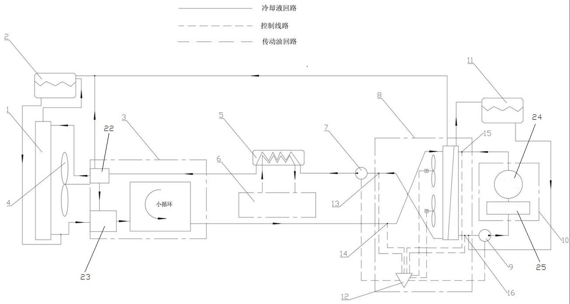 一种双动力车辆的冷却系统及其冷却方法与流程