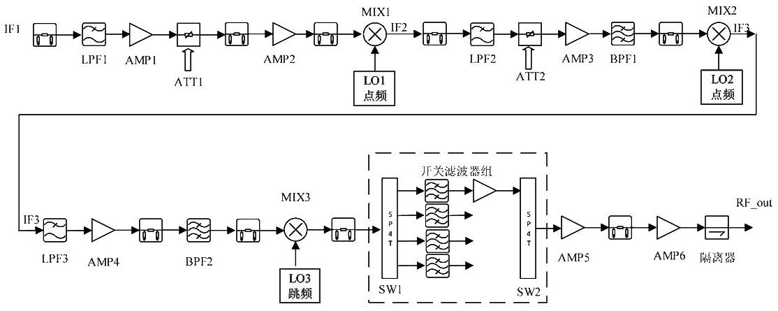 一种的制作方法