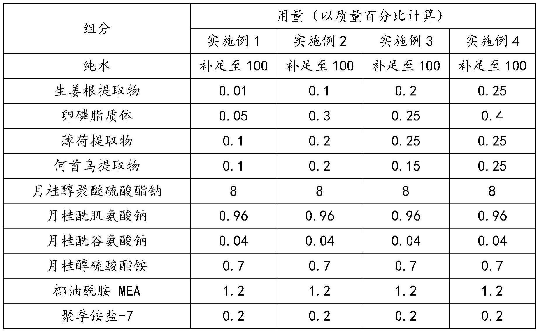 一种生姜防脱洗发水的制作方法