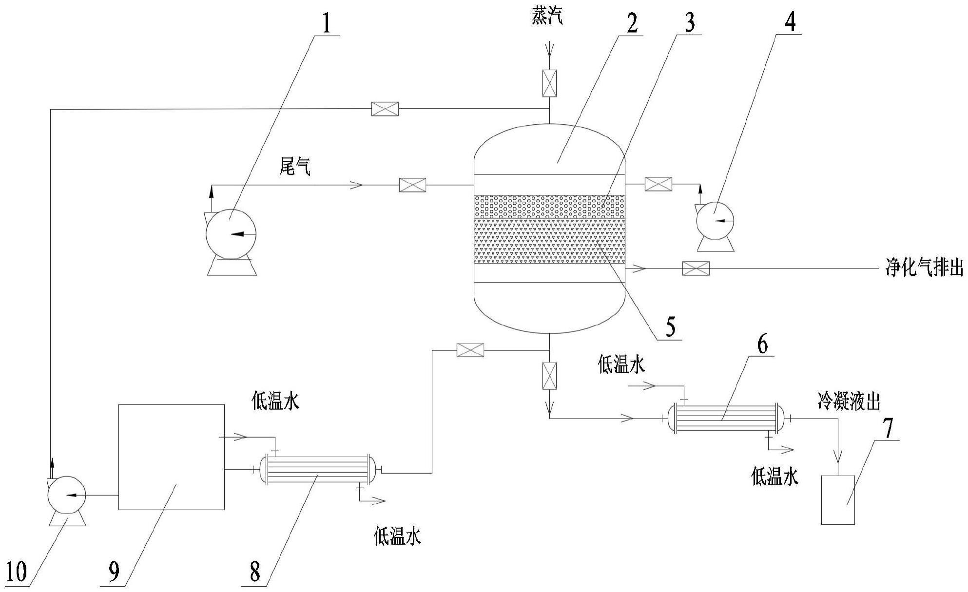 一种用于的制作方法