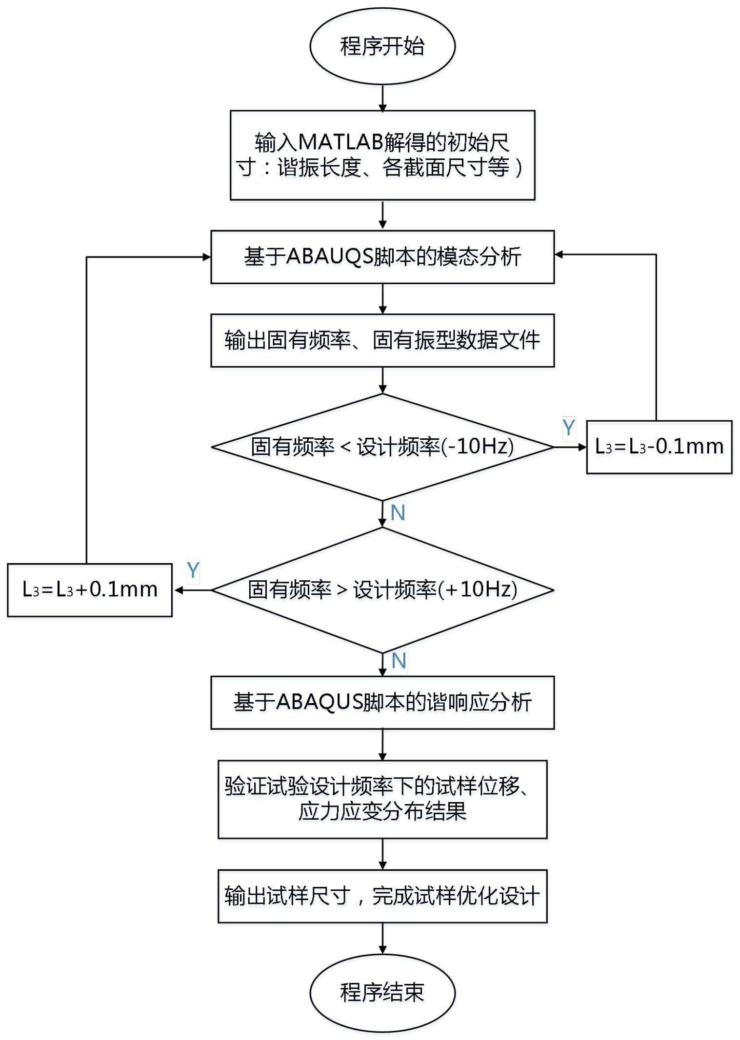 一种基于